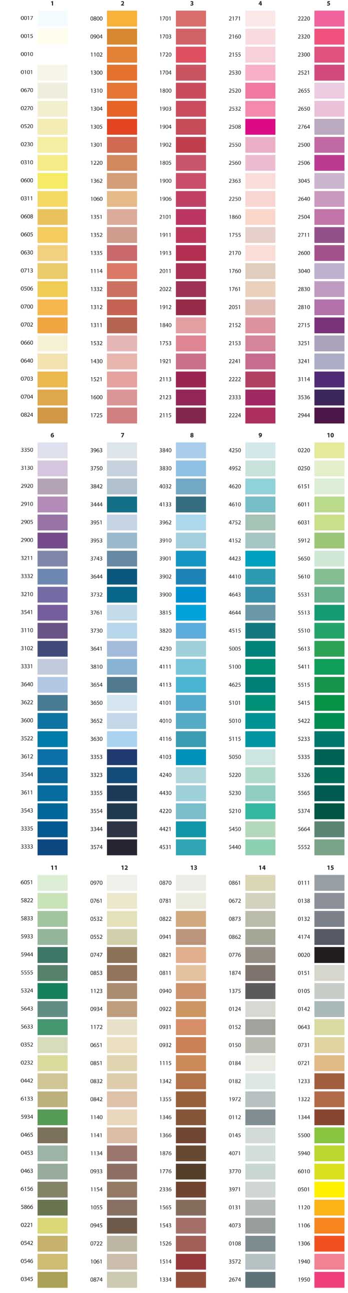 Embroidery Thread Color Chart